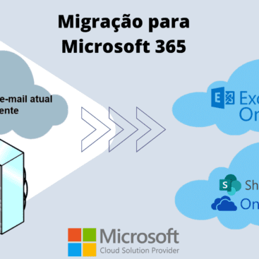 Migração para o Microsoft 365