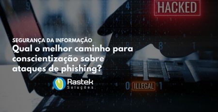conscientização sobre ataques de phishing